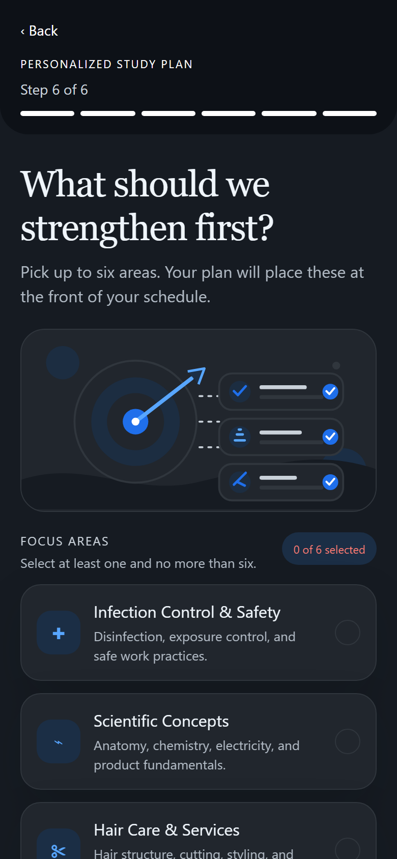 Focus areas